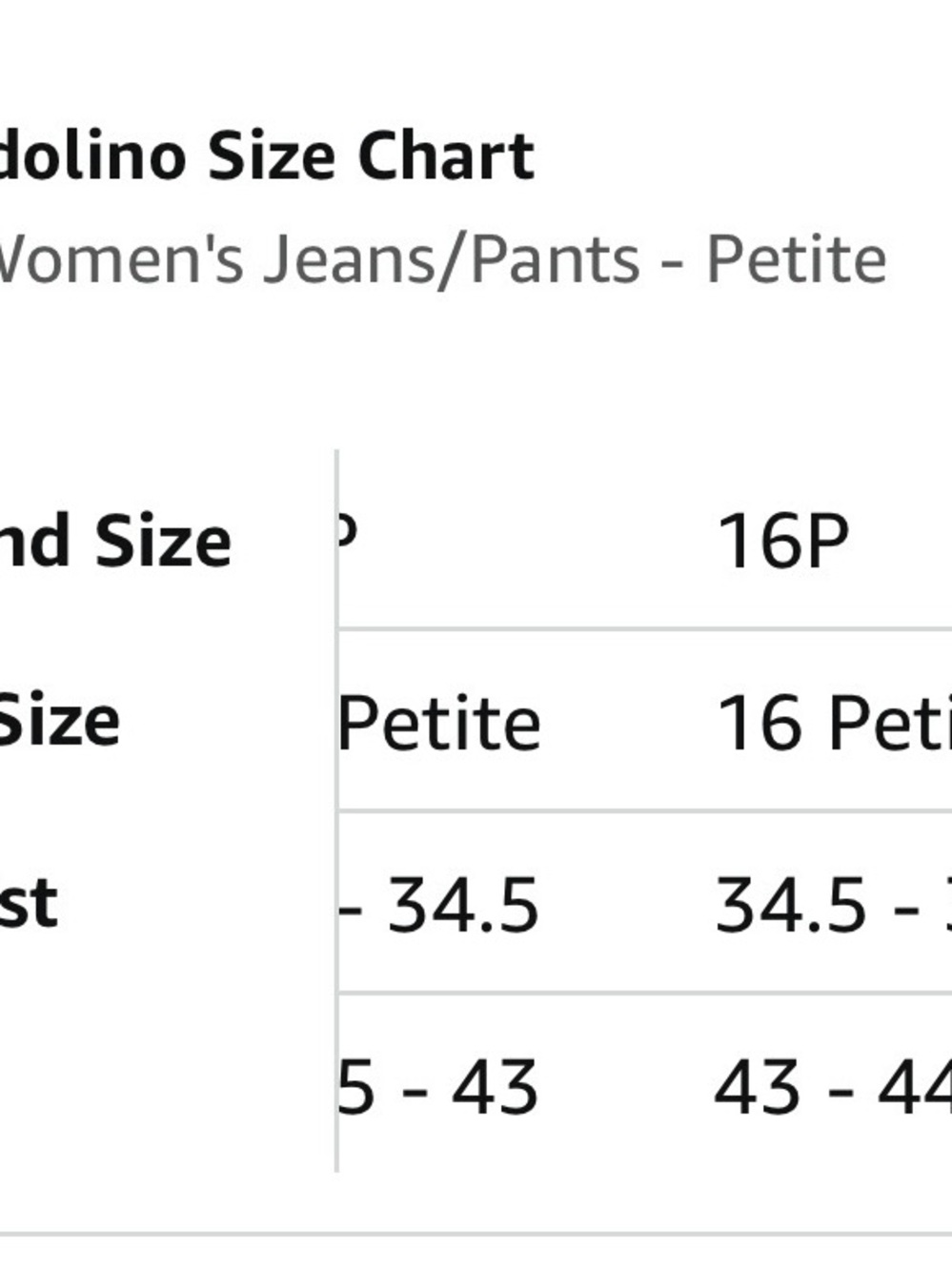 Bandolino Dark Indigo Straight Leg Women’s Jeans - Picture 9 of 9